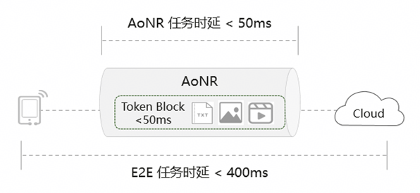 0b14e96a-b363-11f1-90a1-92fbcf53809c.png
