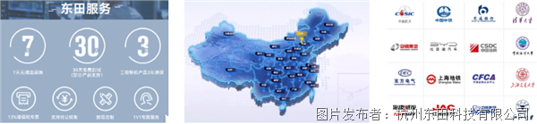灵活售后方式.png 灵活售后方式.png