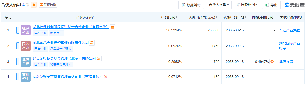 图源:天眼查截图