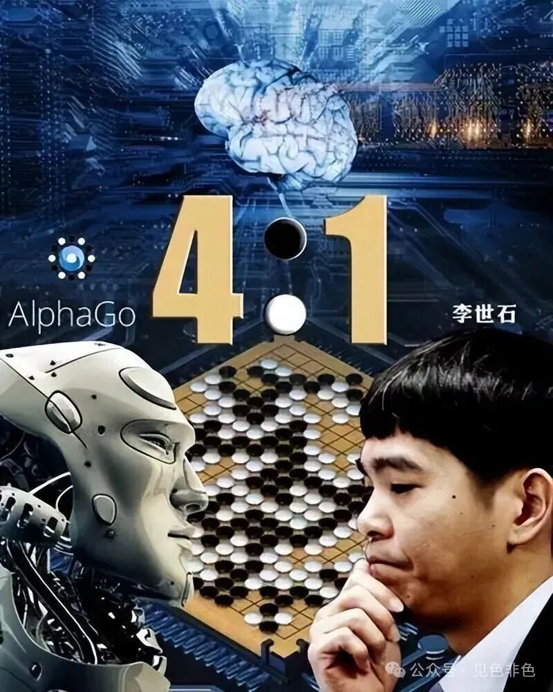 AlphaGo 与李世石人机围棋对弈