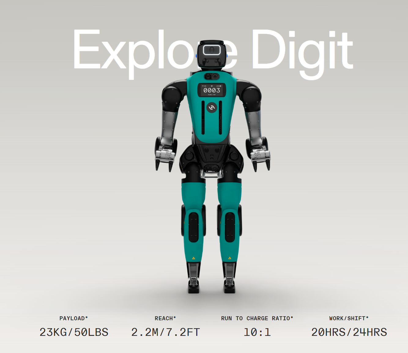 Agility发布Digit 5人形机器人：负载22.7kg，续航90分钟