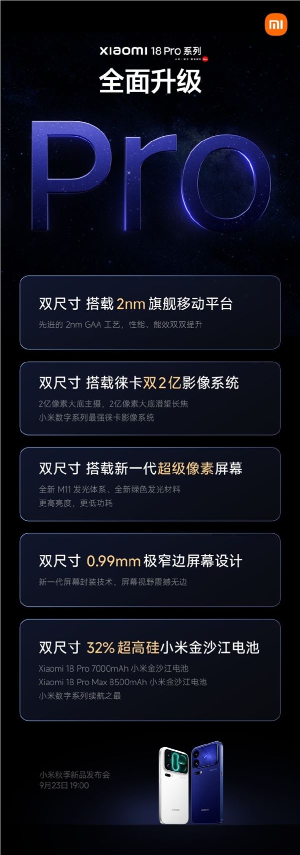 超级像素迈入2.0!小米18 Pro官宣原生硬件级防窥屏