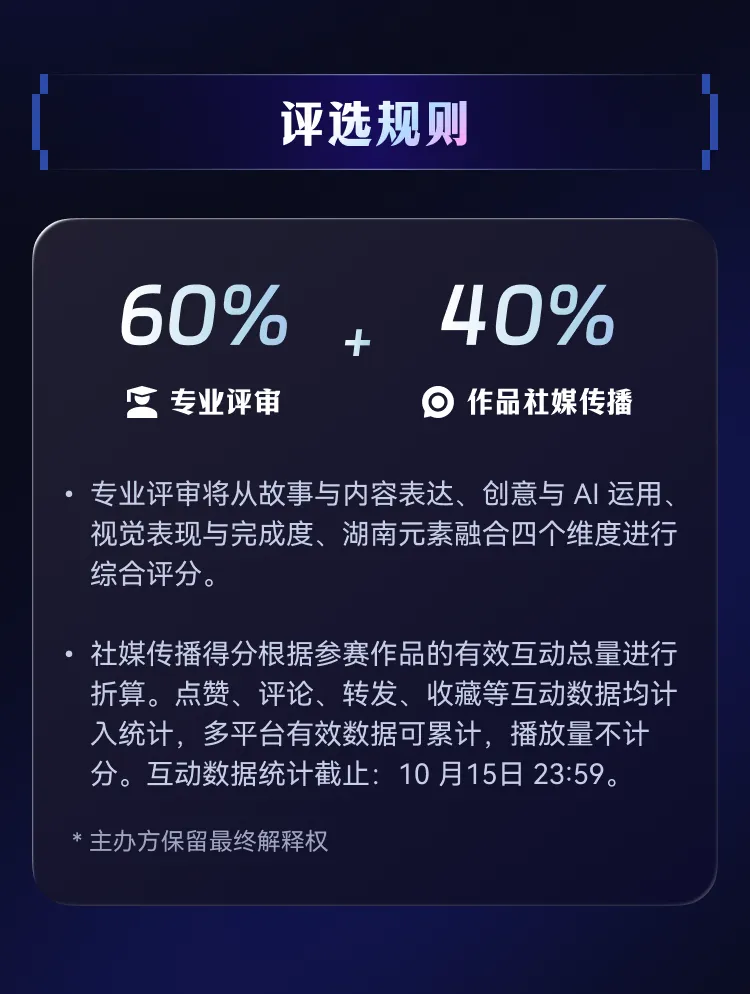 万兴剧厂AI影视创作大赛