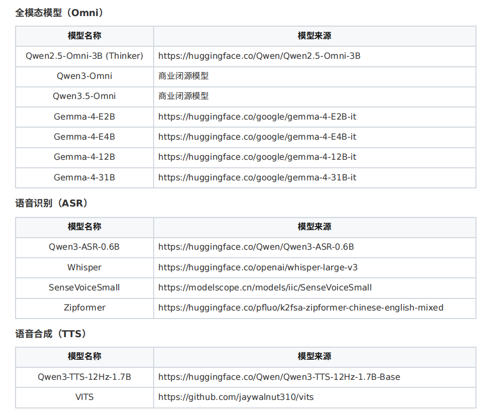 d1920076-b56d-11f1-ab55-92fbcf53809c.png