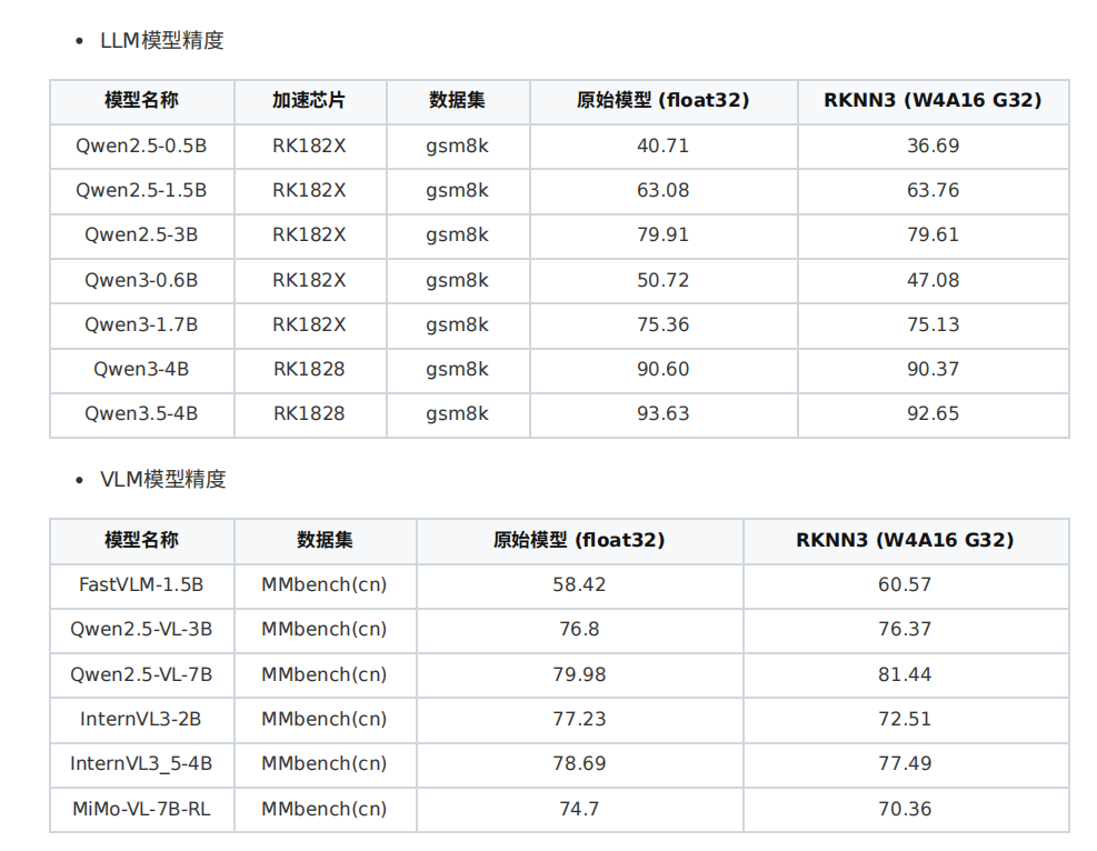d250f828-b56d-11f1-ab55-92fbcf53809c.png