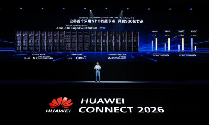 【20260920 AI周报】:N腾960超节点发布,最大8E FP8算力