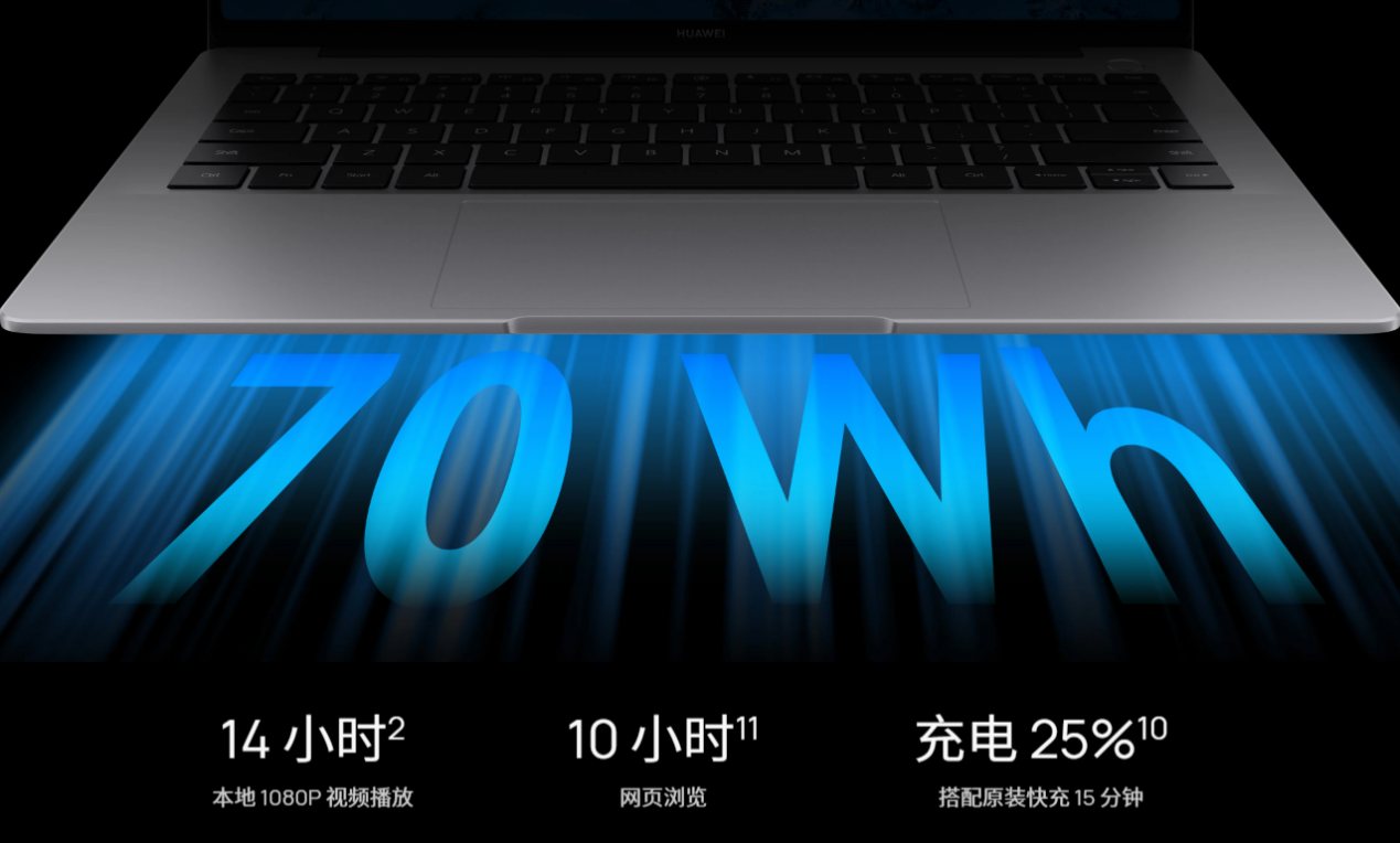安全为底高效为先 华为擎云L420z助力数字金融走向高效与安全