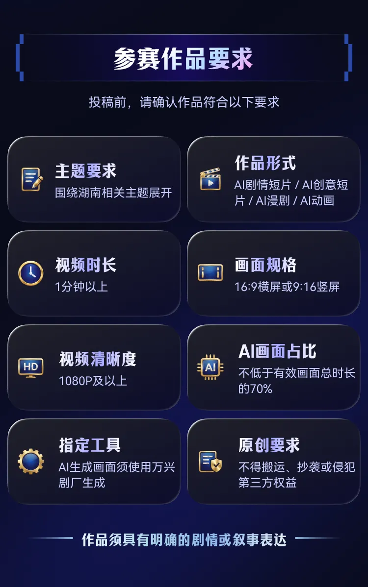 万兴剧厂AI影视创作大赛