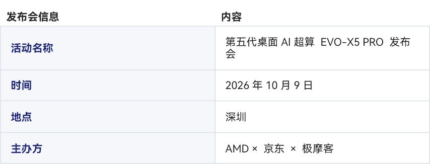 本地300B大模型时代开启，第五代桌面AI超算EVO-X5 Pro将于10月9日登陆深圳
