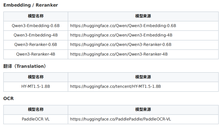 d19d6128-b56d-11f1-ab55-92fbcf53809c.png