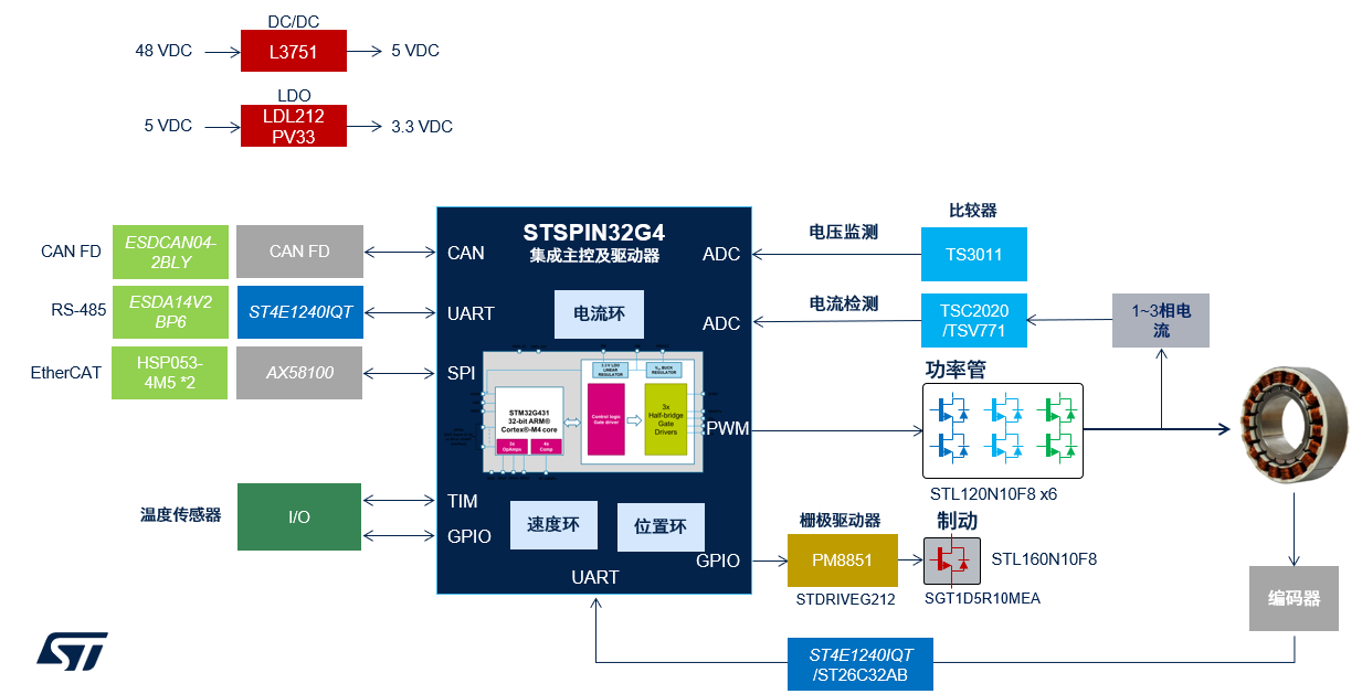 82aeb358-b22c-11f1-90a1-92fbcf53809c.png