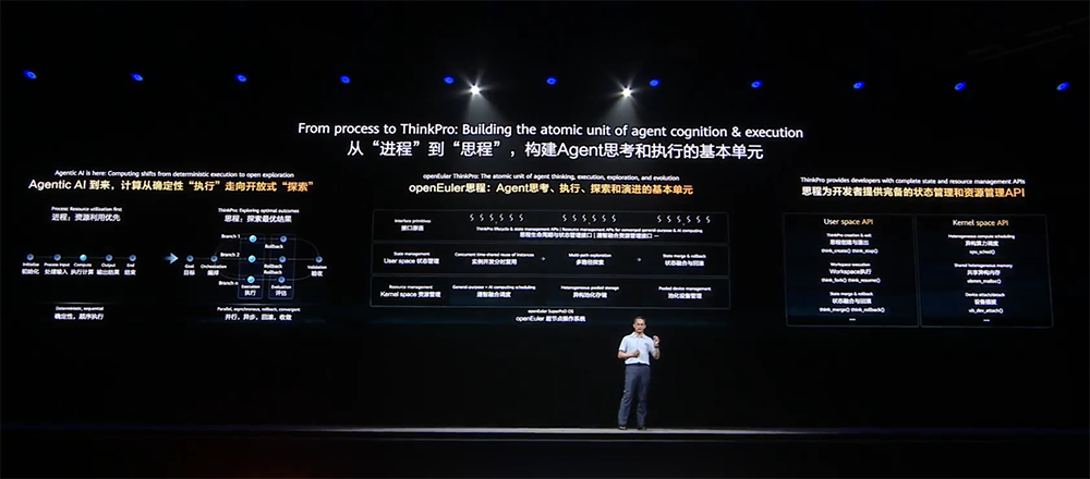 华为昇腾跨过生态拐点，提出Agentic计算五大变化，云与鸿蒙为Agent进化