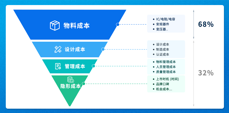ebaa52bc-b278-11f1-90a1-92fbcf53809c.png