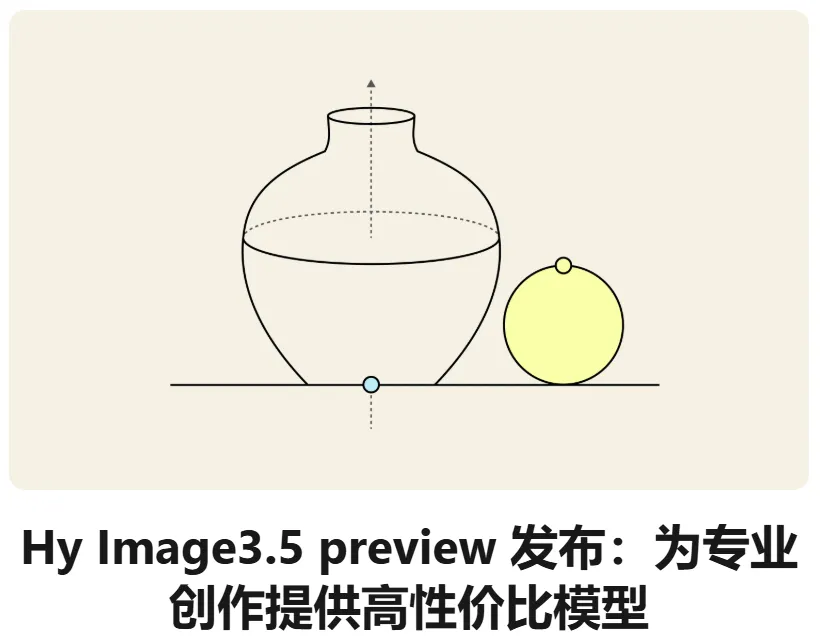 腾讯混元图像3.5预览版
