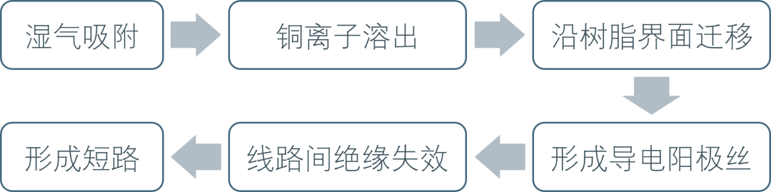 f986c6ba-b276-11f1-90a1-92fbcf53809c.png