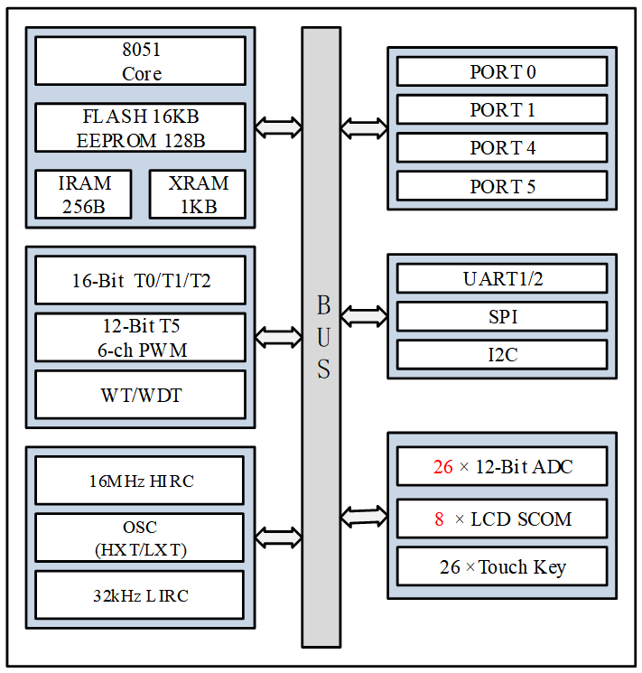 8830951e-b4be-11f1-90a1-92fbcf53809c.png
