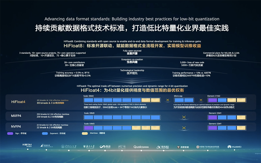 华为昇腾跨过生态拐点，提出Agentic计算五大变化，云与鸿蒙为Agent进化