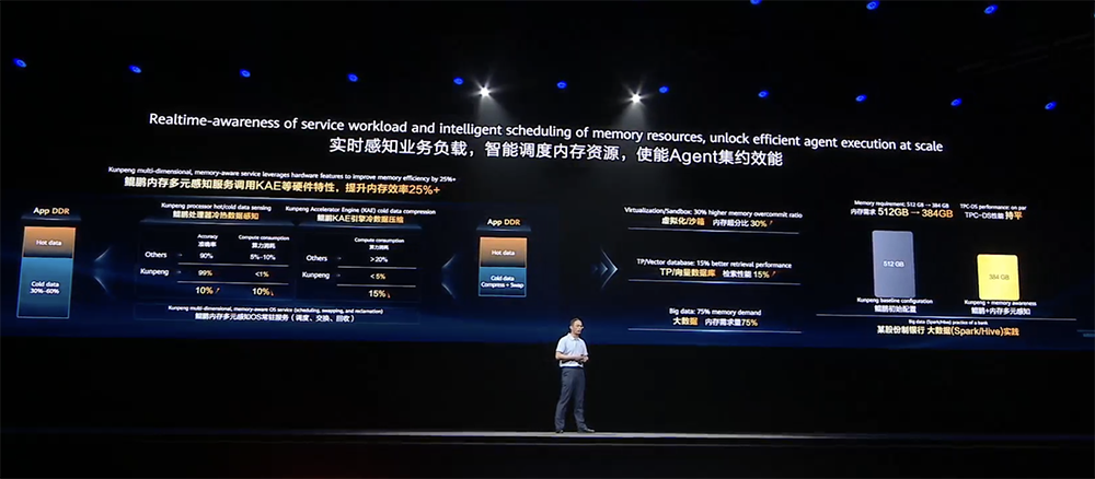华为昇腾跨过生态拐点，提出Agentic计算五大变化，云与鸿蒙为Agent进化