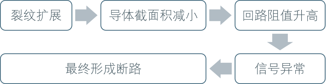 f7fb3cfe-b276-11f1-90a1-92fbcf53809c.png