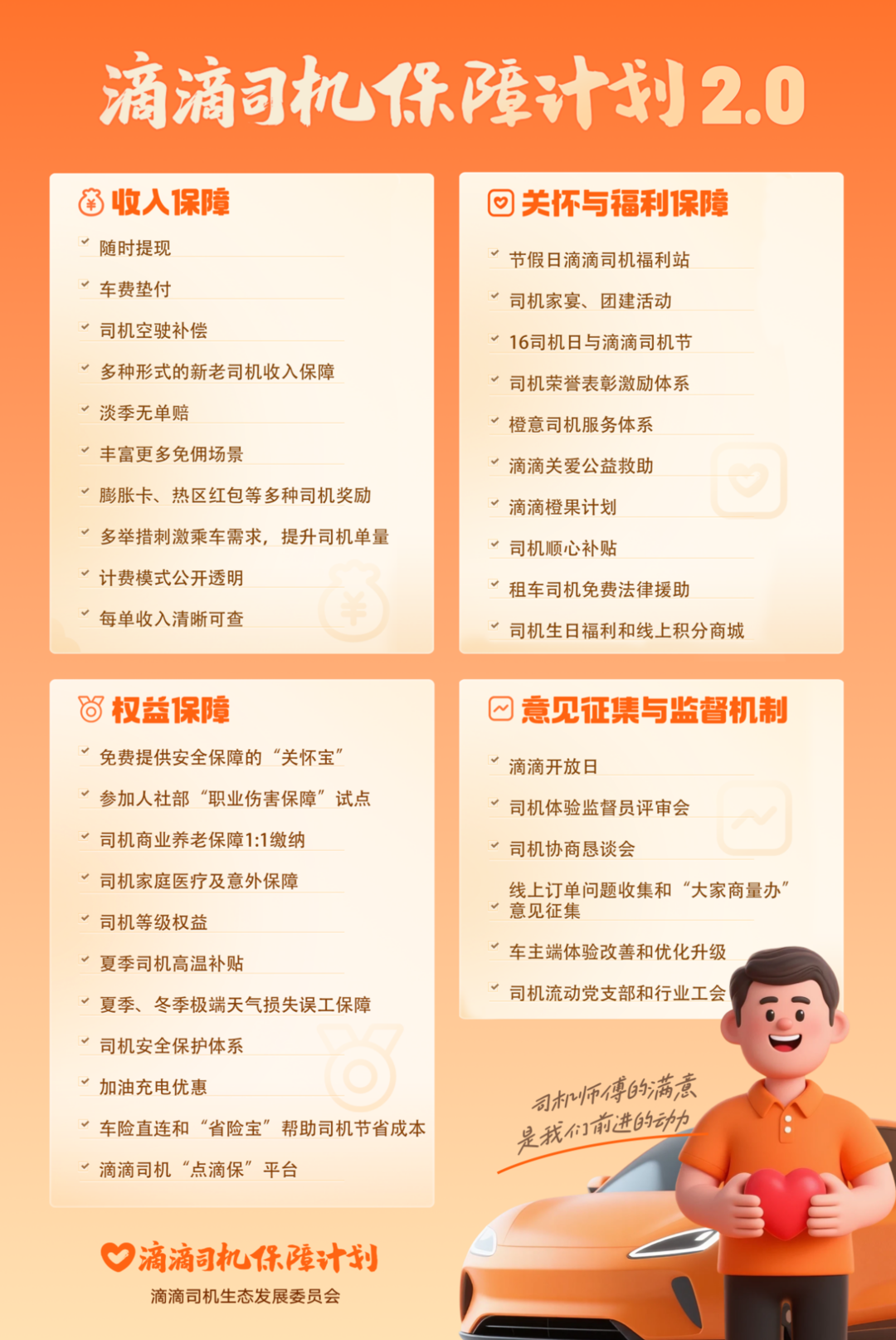 “滴滴司机保障计划2.0”努力覆盖司机“收入-权益-发展”全链条的需求