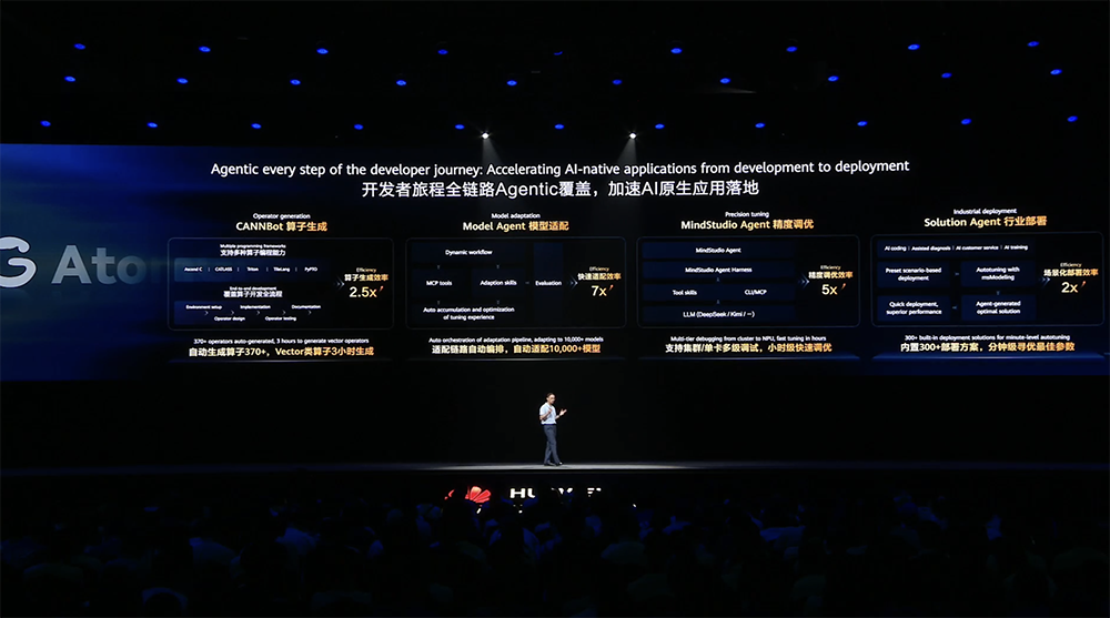 华为昇腾跨过生态拐点，提出Agentic计算五大变化，云与鸿蒙为Agent进化