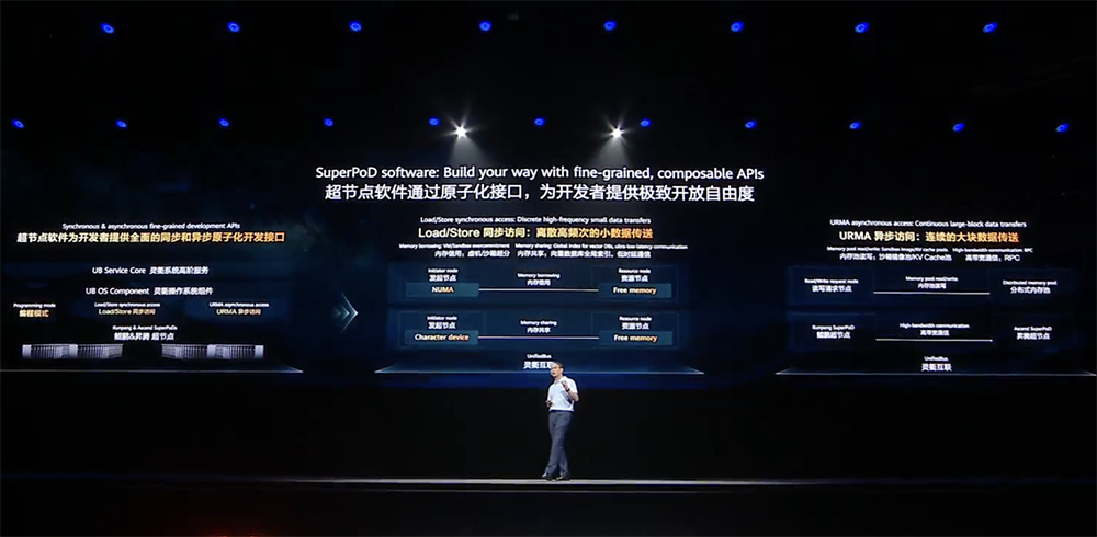 华为昇腾跨过生态拐点，提出Agentic计算五大变化，云与鸿蒙为Agent进化