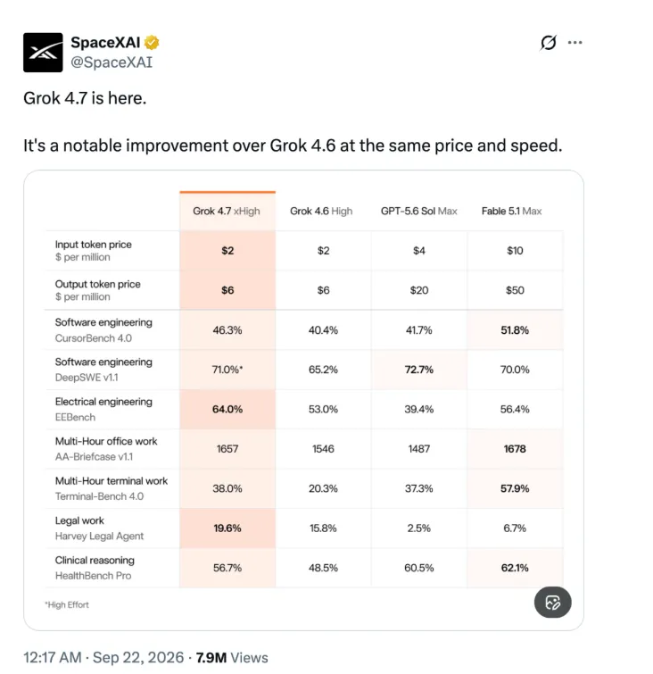 SpaceXAI发布Grok4.7模型