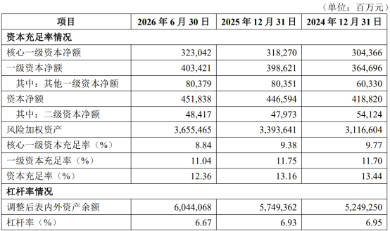 图片来源：公司公告