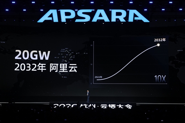 阿里平头哥亮出最强国产AI芯片