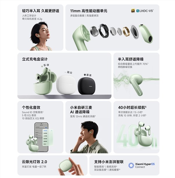 229元 REDMI Buds 8S发布：半入耳设计 降噪量提升70%