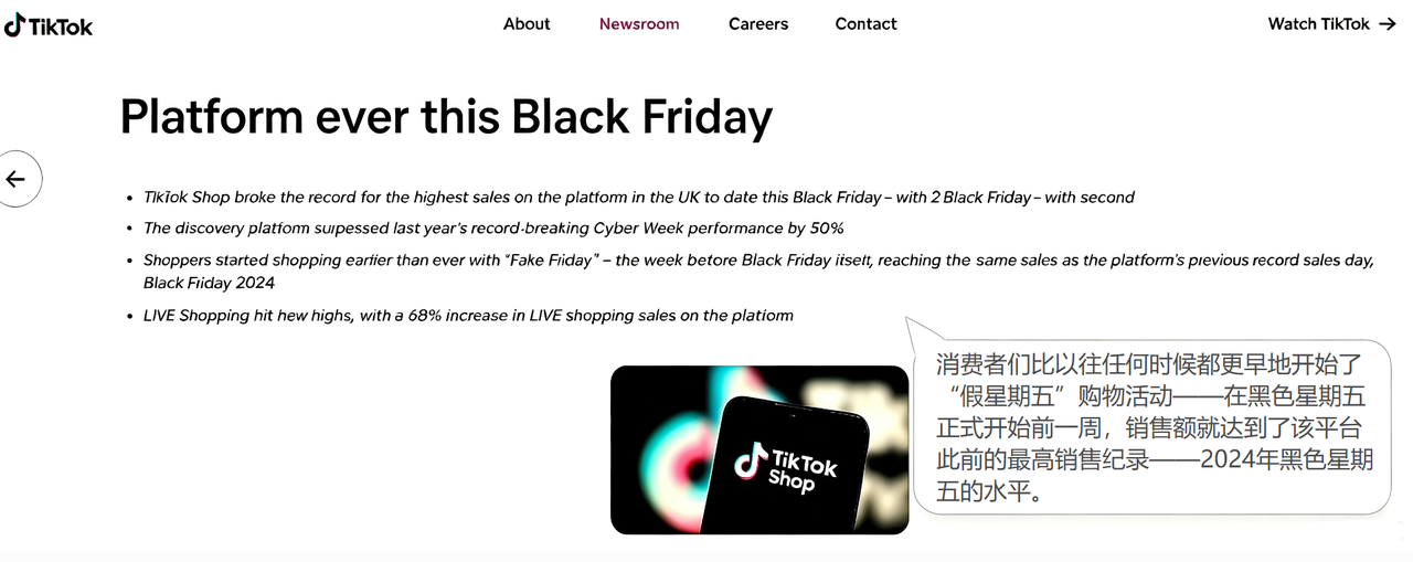 图源：TikTok Shop