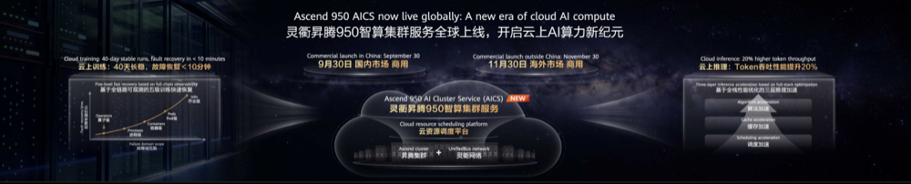 越开放越不可复制：华为云Agentic Cloud，开放是新护城河