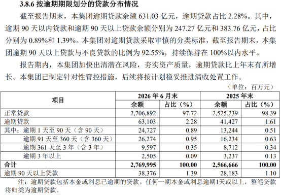 图片来源：公司公告