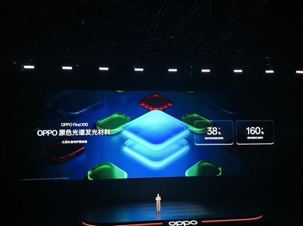 双2亿+丹霞镜头同档唯一!OPPO Find X10发布:5499元起