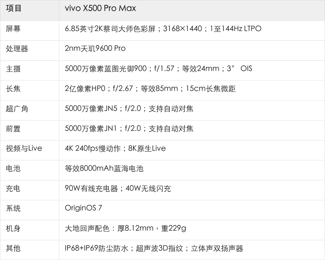 vivo X500 Pro Max深度体验 拍照之外,电影感也拿手