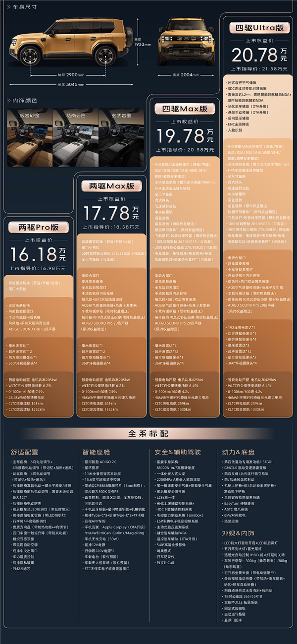 激光雷达+机械差速锁 广汽传祺方盒子SUV越7上市：限时16.18万起