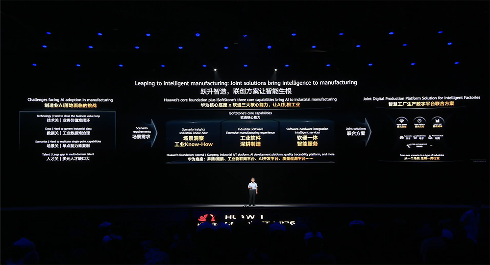 华为云全面攻向智能体!MiniMax、金山办公都在用,5招整治AI落地疑难杂症