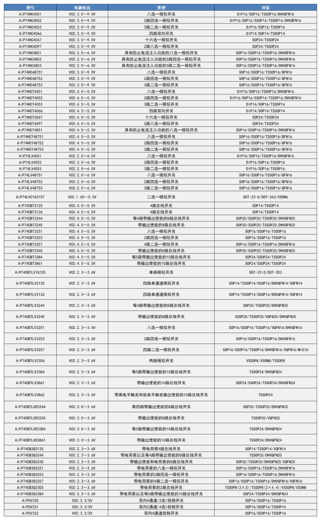 83e56c6a-b58f-11f1-90a1-92fbcf53809c.png