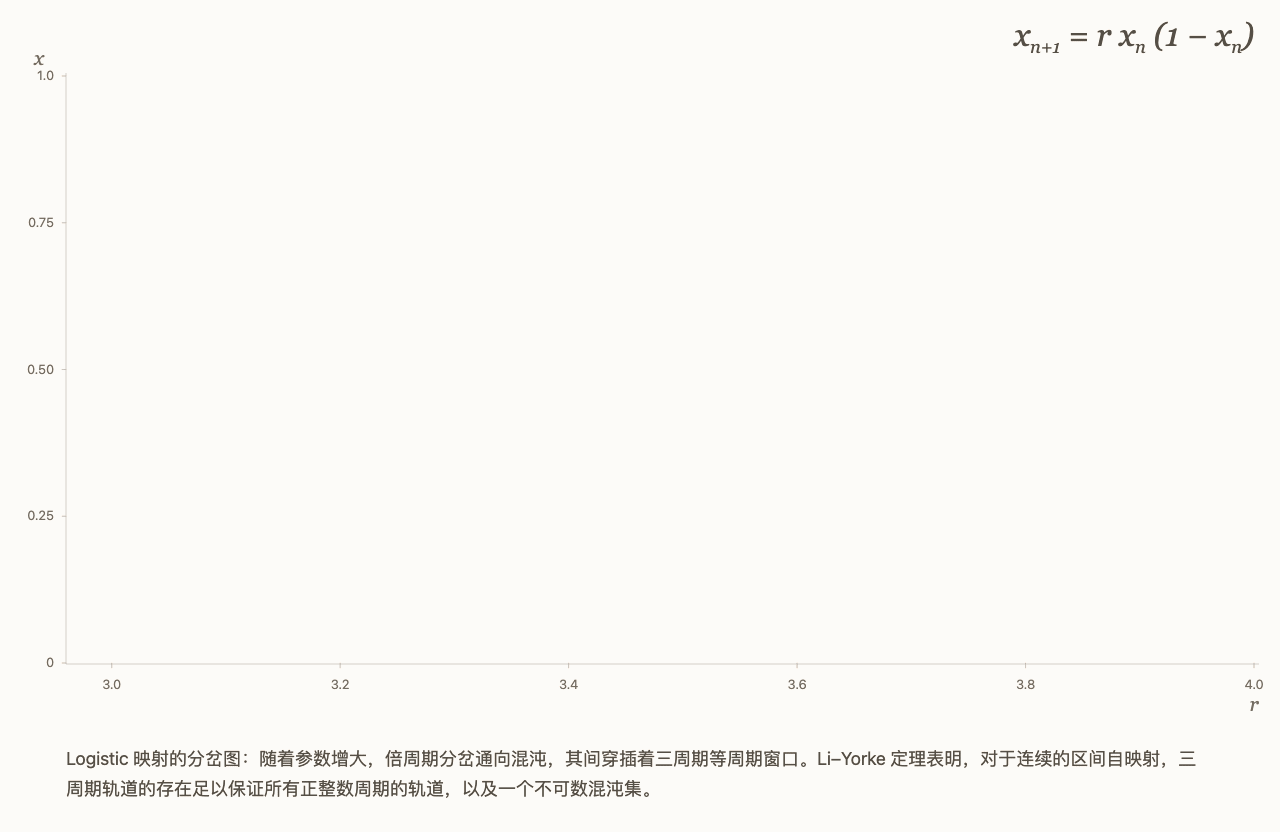 北京大学材料科学与工程学院特聘研究员窦锦虎评价小米 MiMo-V2.6-Pro:达到训练有素博士研究人员水平