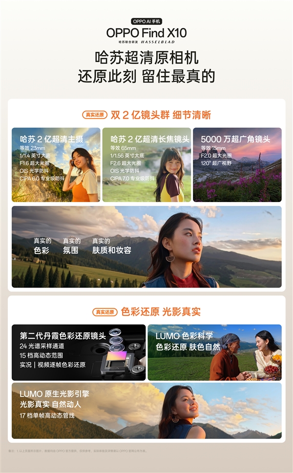 双2亿+丹霞镜头同档唯一!OPPO Find X10发布:5499元起