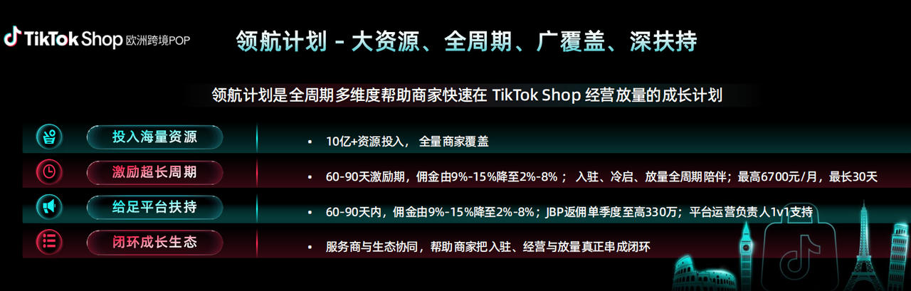 图源：TikTok Shop