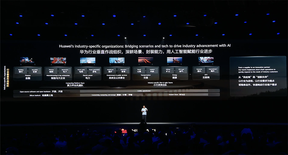 华为云全面攻向智能体!MiniMax、金山办公都在用,5招整治AI落地疑难杂症