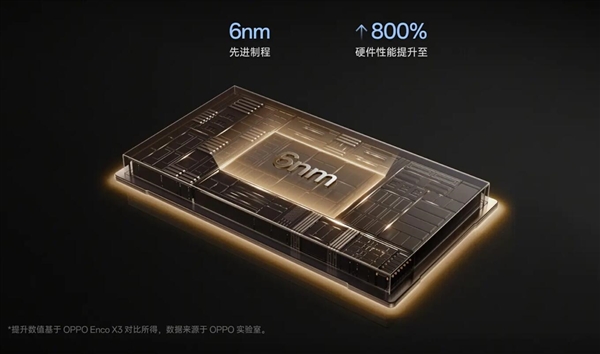 首发支持无损丹拿音质 OPPO Enco X4发布：1099元