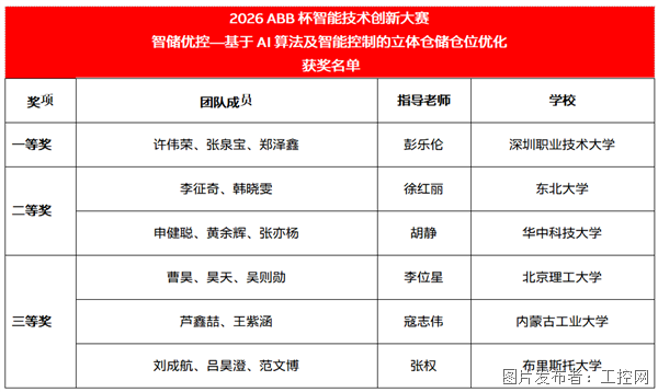 微信图片_20260923112128_3_130.png 微信图片_20260923112128_3_130.png