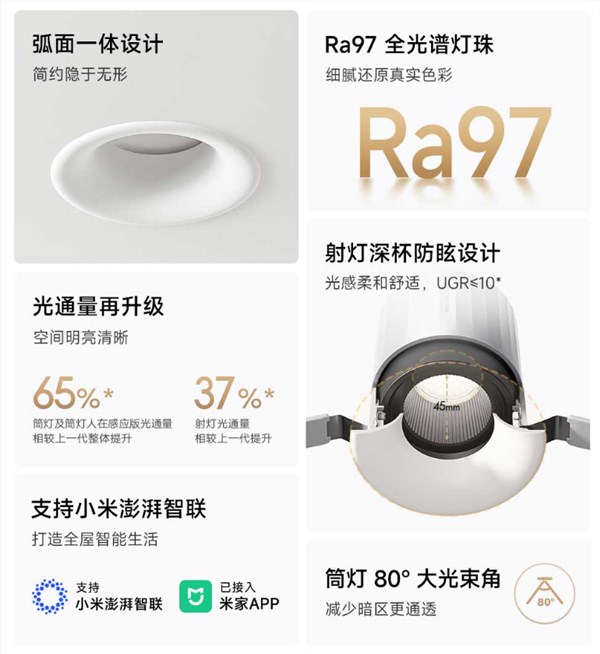 国补价129.2元起！小米发布米家筒/射灯3 Pro系列：顶配自带人在感应