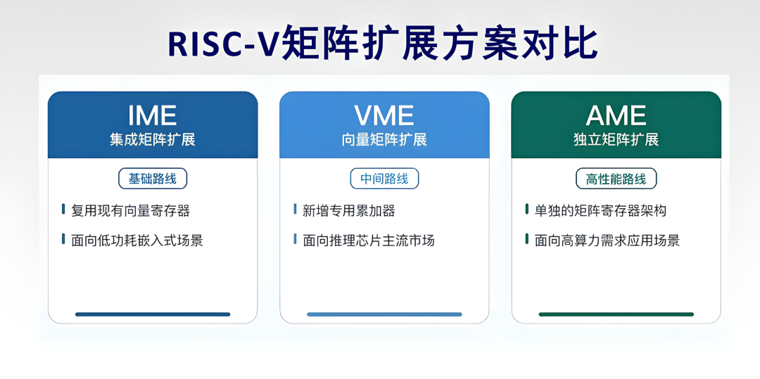 785f2ca8-b6ea-11f1-ab55-92fbcf53809c.png