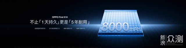 OPPO Find X10 系列首发「哈苏超清原相机」_新浪众测