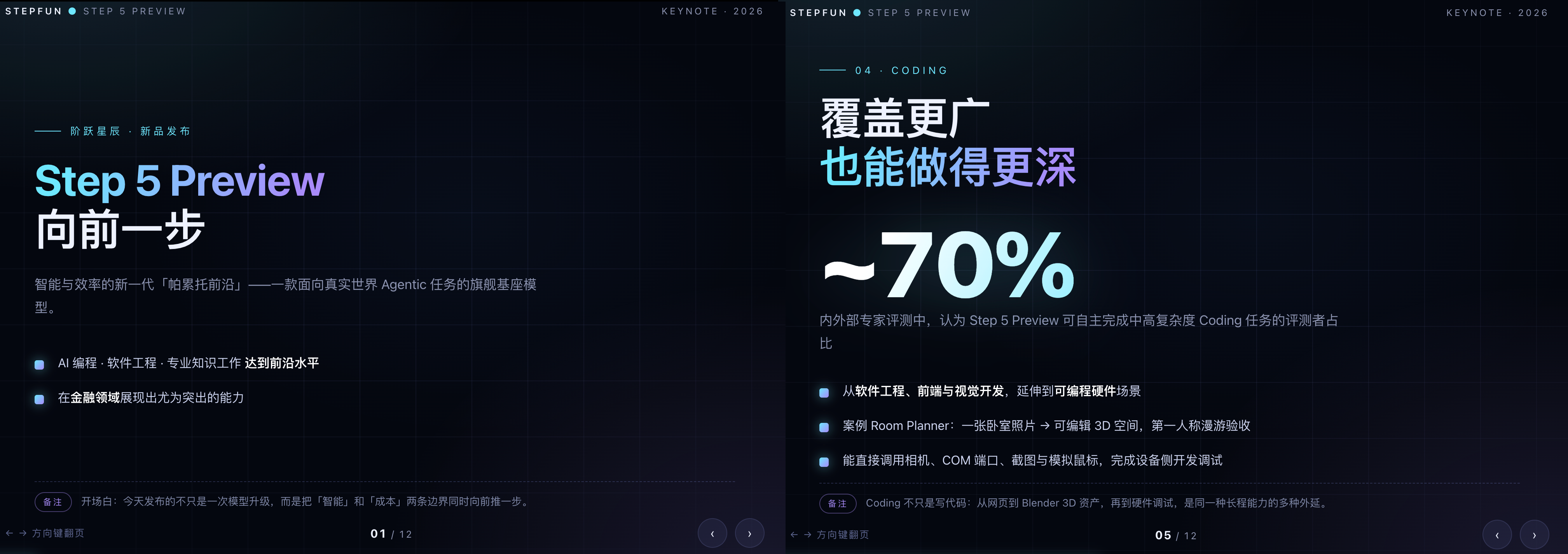 又一国产MoE旗舰模型登场！跻身全球开源第三，价格对标DeepSeek-V4-Pro