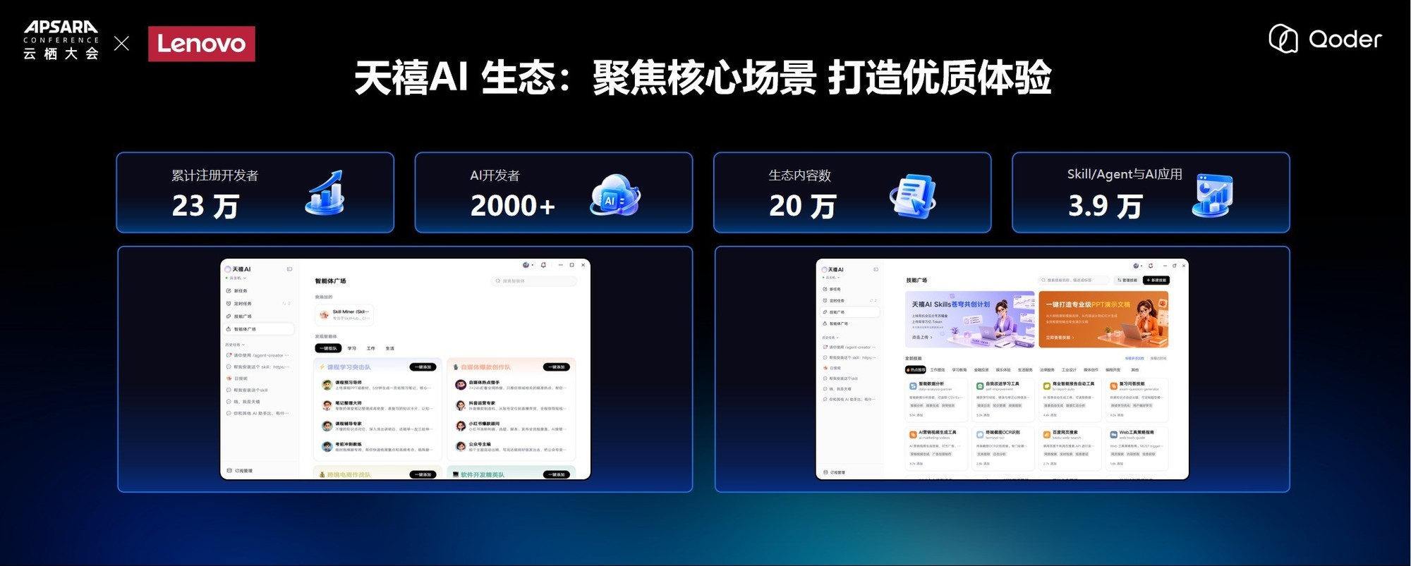 从超级个体到超级组织:联想天禧AI云栖大会给出端侧落地答案