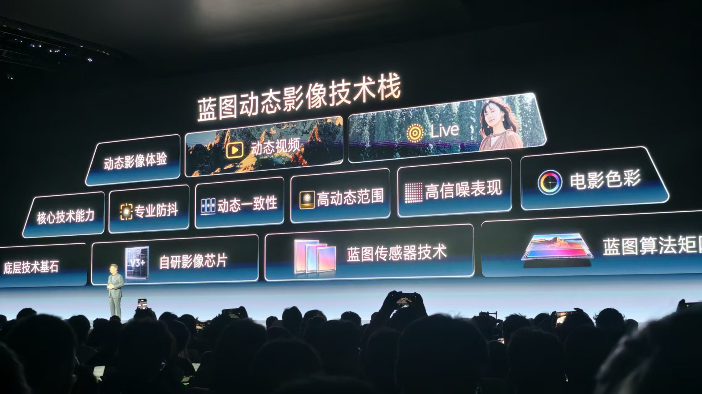 5499元起，vivo X500系列三机齐发：动态影像成核心战略，首发2nm旗舰芯